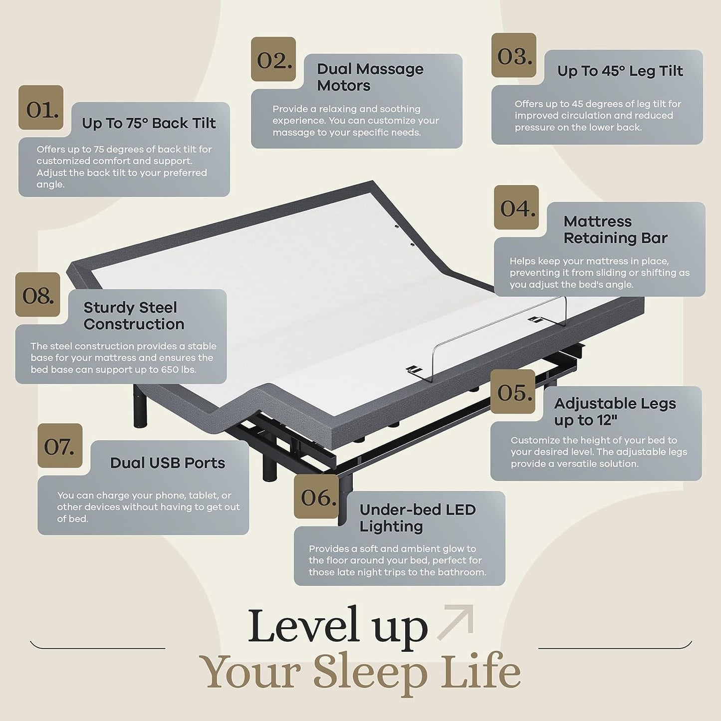 Sven & Son King Adjustable Bed Base Frame + 12” Luxury Cool Gel Memory Foam Mattress, Head up Foot Up, USB Ports, Zero Gravity, Interactive Dual Massage, Wireless, Classic (King)