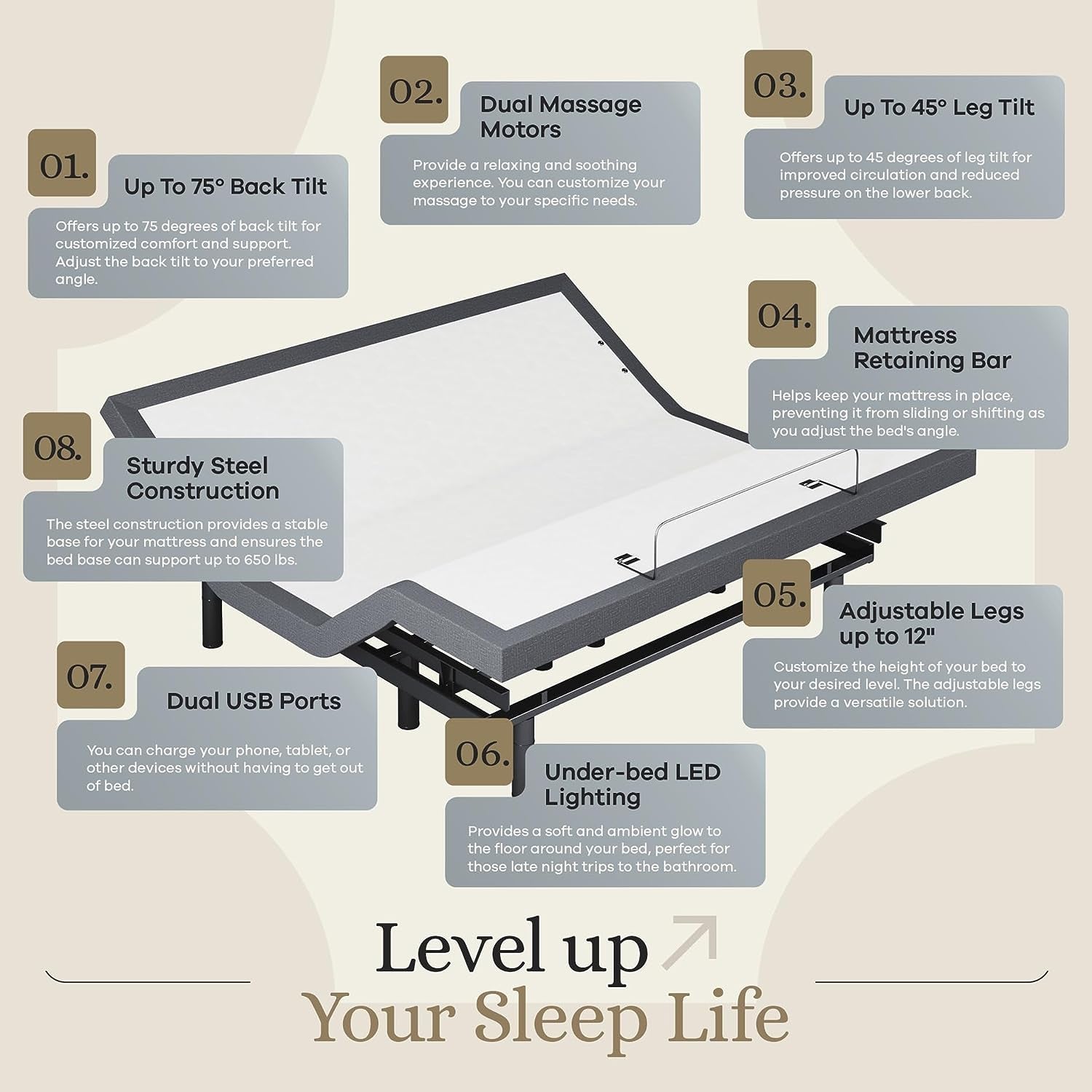 Sven & Son Classic Adjustable Bed Base (Frame) + 14 Inch Hybrid Spring Matt (Medium Soft), Head and Foot Lift, Massage, Under-Bed Lights, USB, Memory Positions, Zero Gravity, Wireless Remote - King